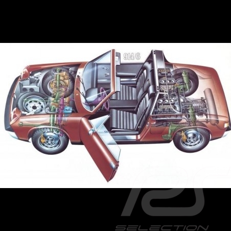 Tarjeta postal Porsche...