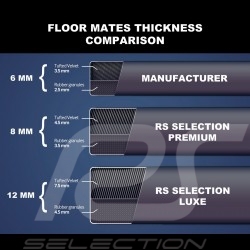 Floor Mats Porsche 987 Boxster/Cayman 2004-2012 with Bose system Black - PREMIUM Quality - with piping