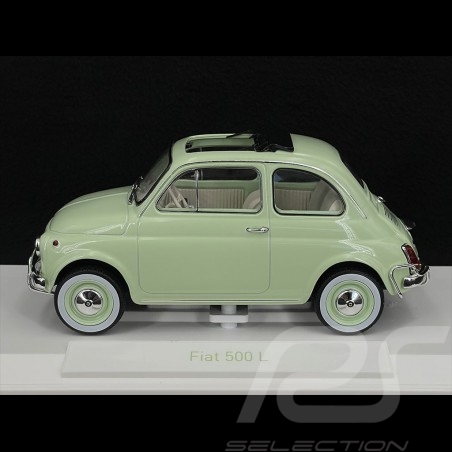 Regalo de Nacimiento Fiat...