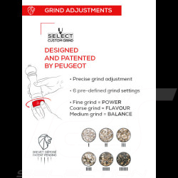 Pfeffermühle Paris Rot Lackiertes Holz 12cm Peugeot