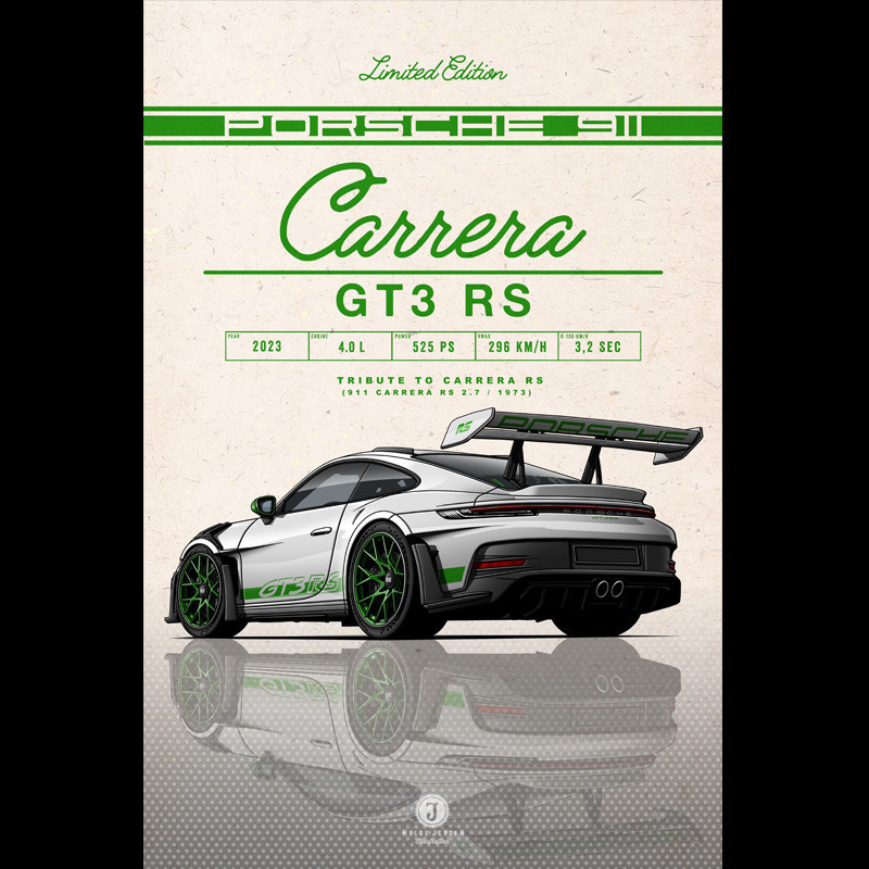 Affiche Porsche 911 – Alpes Vertes – Format A3 – Sports Automobiles