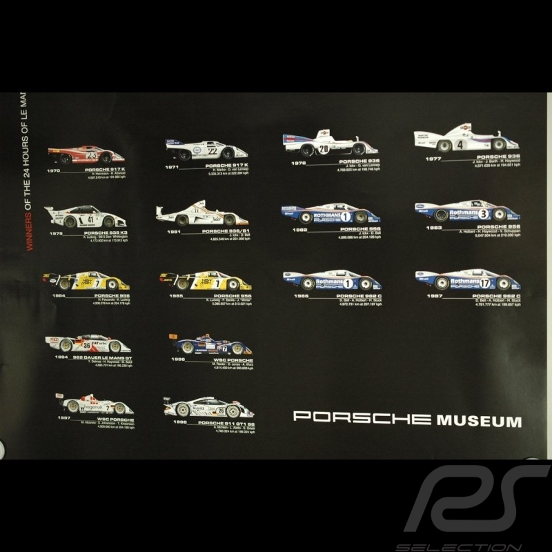 Poster Vainqueurs 24h du Mans Porsche Poster Vainqueurs 24h du Mans Porsche