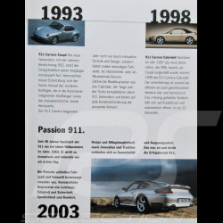 Brochure Porsche Der Porsche 911 Die ersten 40 Jahre 09/2003 en suisse allemand 9.03/7