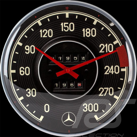 Reloj de pared...