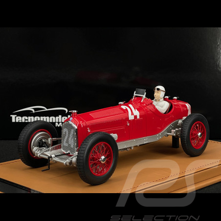 Tazio Nuvolari Alfa Romeo...