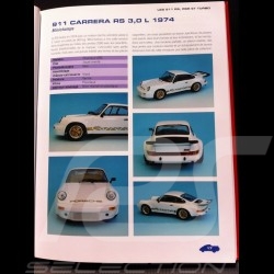 Livre "Histoire de la miniature Porsche 911"  ETAI 9782726894958