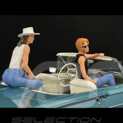 Duo Ford Thunderbird Convertible 1966 Light Metallic Blue + Thelma and Louise Figures 1/18 KK Scale
