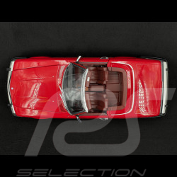 Set of Mercedes 450 SL R107 1985 Red US Version + Bobby Ewing Dallas Figurine 1/12 KK Scale
