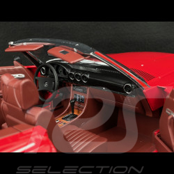 Set of Mercedes 450 SL R107 1985 Red US Version + Bobby Ewing Dallas Figurine 1/12 KK Scale