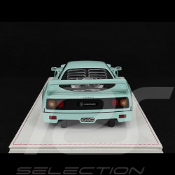 Ferrari F40 1987 Tiffany Blau 1/18 GL Model GLF40