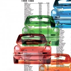 T-shirt homme Steve McQueen Porsche Design WAP946