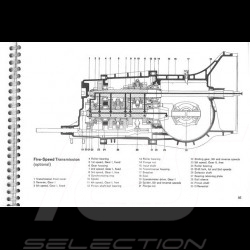 Brochure PORSCHE 911