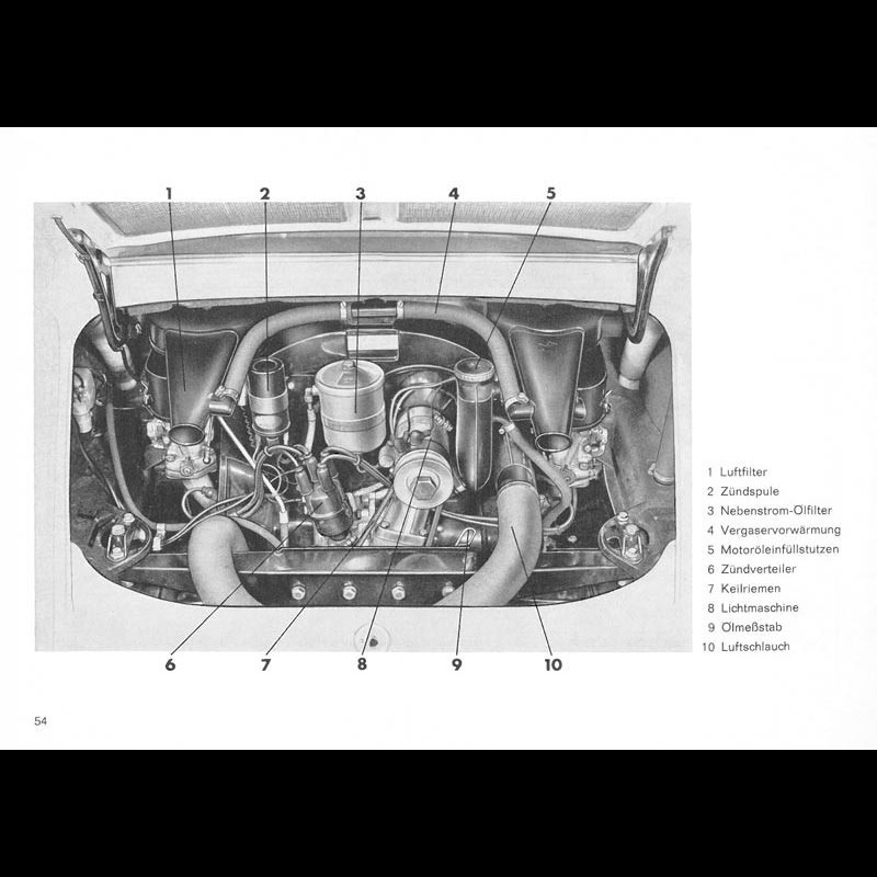 Reproduction user manual Porsche 912 1968