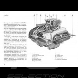 Brochure PORSCHE 911