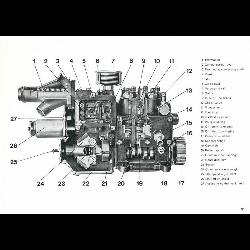 Reproduction user manual Porsche 911 E 1972