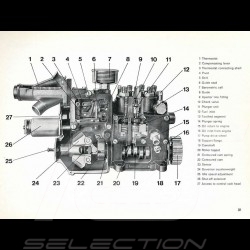 Brochure PORSCHE 911