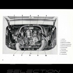 Reproduktion Broschüre Porsche 912 1966