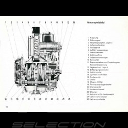 Reproduction Brochure Porsche 912 1966