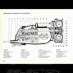 Reproduction Brochure Porsche 911 E 1971