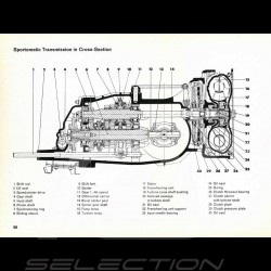 Brochure PORSCHE 911