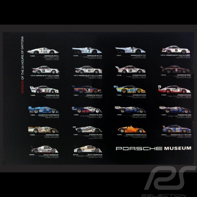 Poster Vainqueurs 24h du Mans Porsche 