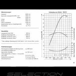 Brochure PORSCHE 911