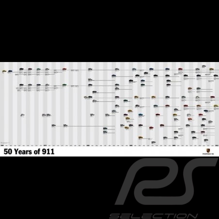 Original Poster Porsche Evolution " 50 years of 911 " MAP09007714