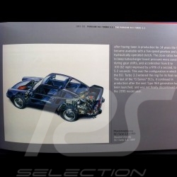 Livre + CD " Porsche Sounds "