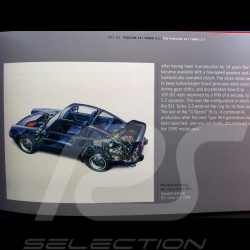 Livre " Porsche Turbo Stories " bleu Book buch
