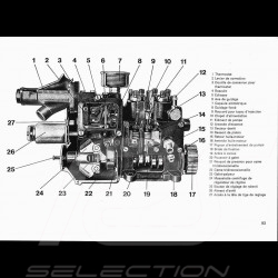 Brochure PORSCHE 911