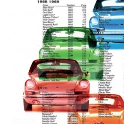T-shirt homme Steve McQueen Porsche Design WAP946