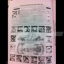 Livre + CD " Porsche Sounds "