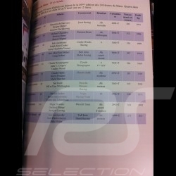Livre + CD " Porsche Sounds "