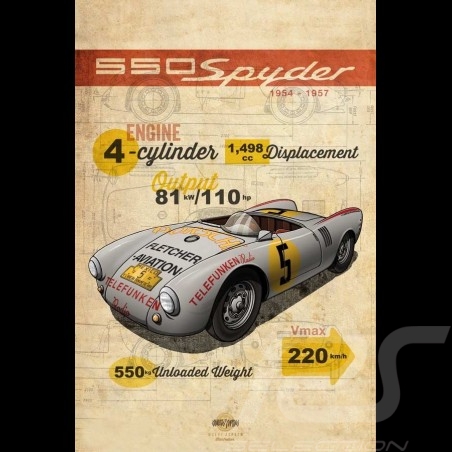 Poster/print - Vintage Porsche Aluminium Poster - Porsche - After
