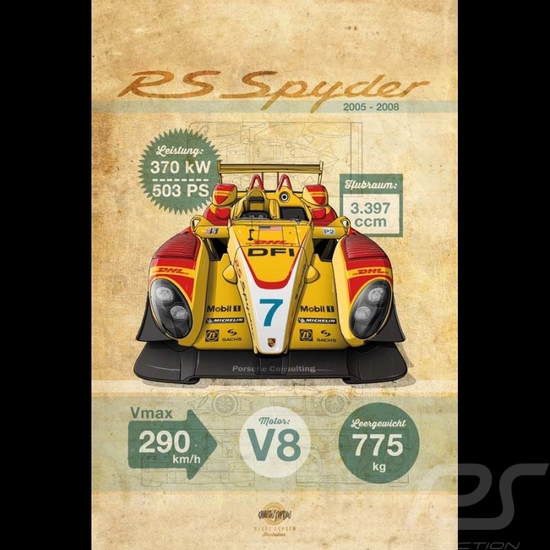 Plakat Porsche RS Spyder Drückplatte auf Aluminium Dibond 40 x 60 cm Helge Jepsen Plakat Porsche RS Spyder Drückplatte auf Aluminium Dibond 40 x 60 cm Helge Jepsen