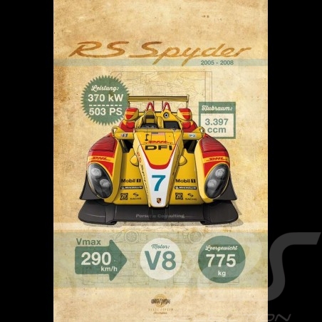 Poster Porsche RS Spyder printed on Aluminium Dibond plate 40 x 60 cm Helge Jepsen
