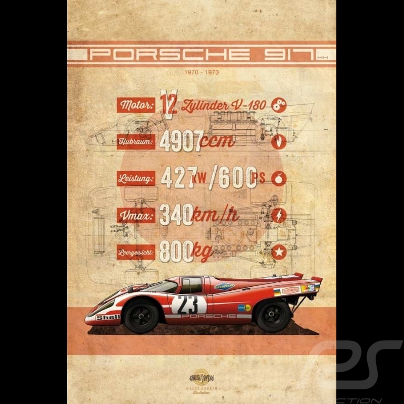 Porsche 917 K Martini Racing 1971 reproduction d'un dessin original de Sébastien Sauvadet