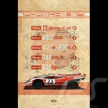 Affiche Porsche 917 K n° 23 imprimée sur plaque Aluminium Dibond 40 x 60 cm Helge Jepsen poster plate Plakat Drückplatte