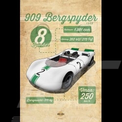 Affiche Porsche 909 Bergspyder imprimée sur plaque Aluminium Dibond 40 x 60 cm Helge Jepsen poster plate Plakat Drückplatte