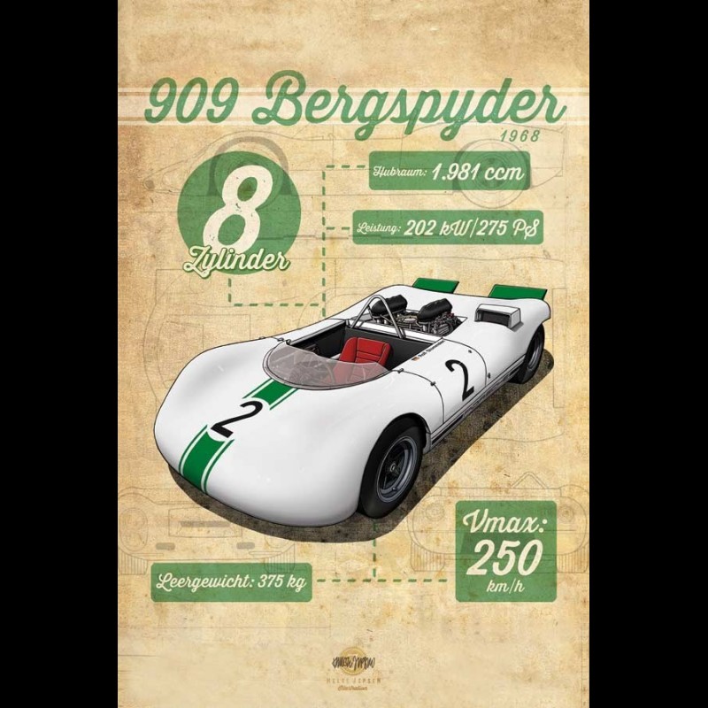 porsche-909-poster-bergspyder-