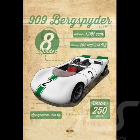 Porsche 917 K Martini Racing 1971 reproduction d'un dessin original de Sébastien Sauvadet