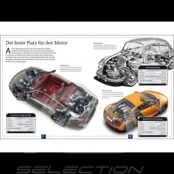 Moteur 4 cylindres Porsche VW Audi BMW Mercedes etc 1/4 à monter 65275 engine kit Motor Bausatz