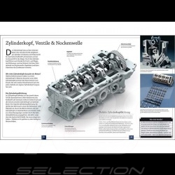 Moteur 4 cylindres Porsche, VW, Audi, BMW, Mercedes, etc 1/4 à monter