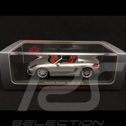 Model