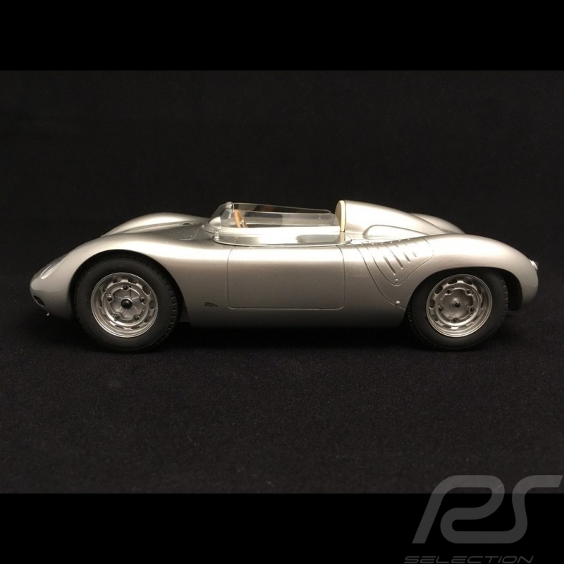Model