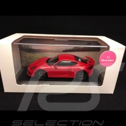 Model