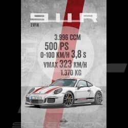 Plakat Porsche 911 type 991 R 2016 Drückplatte auf Aluminium Dibond 40 x 60 cm Helge Jepsen