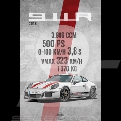 Poster Porsche 911 type 991 R 2016 printed on Aluminium Dibond plate 40 x 60 cm Helge Jepsen Poster Porsche 911 type 991 R 2016 printed on Aluminium Dibond plate 40 x 60 cm Helge Jepsen