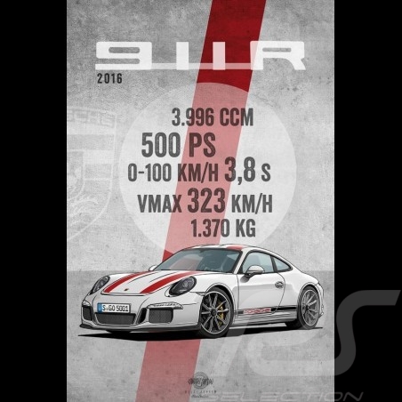 Affiche Poster Plakat Porsche 911 type 991 R 2016 imprimée sur plaque Aluminium Dibond 40 x 60 cm Helge Jepsen