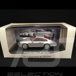 Model